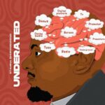 Download Audio | Stamina Shorwebwenzi – Underated