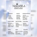 Download Audio | Dulla Makabila – Tuzo